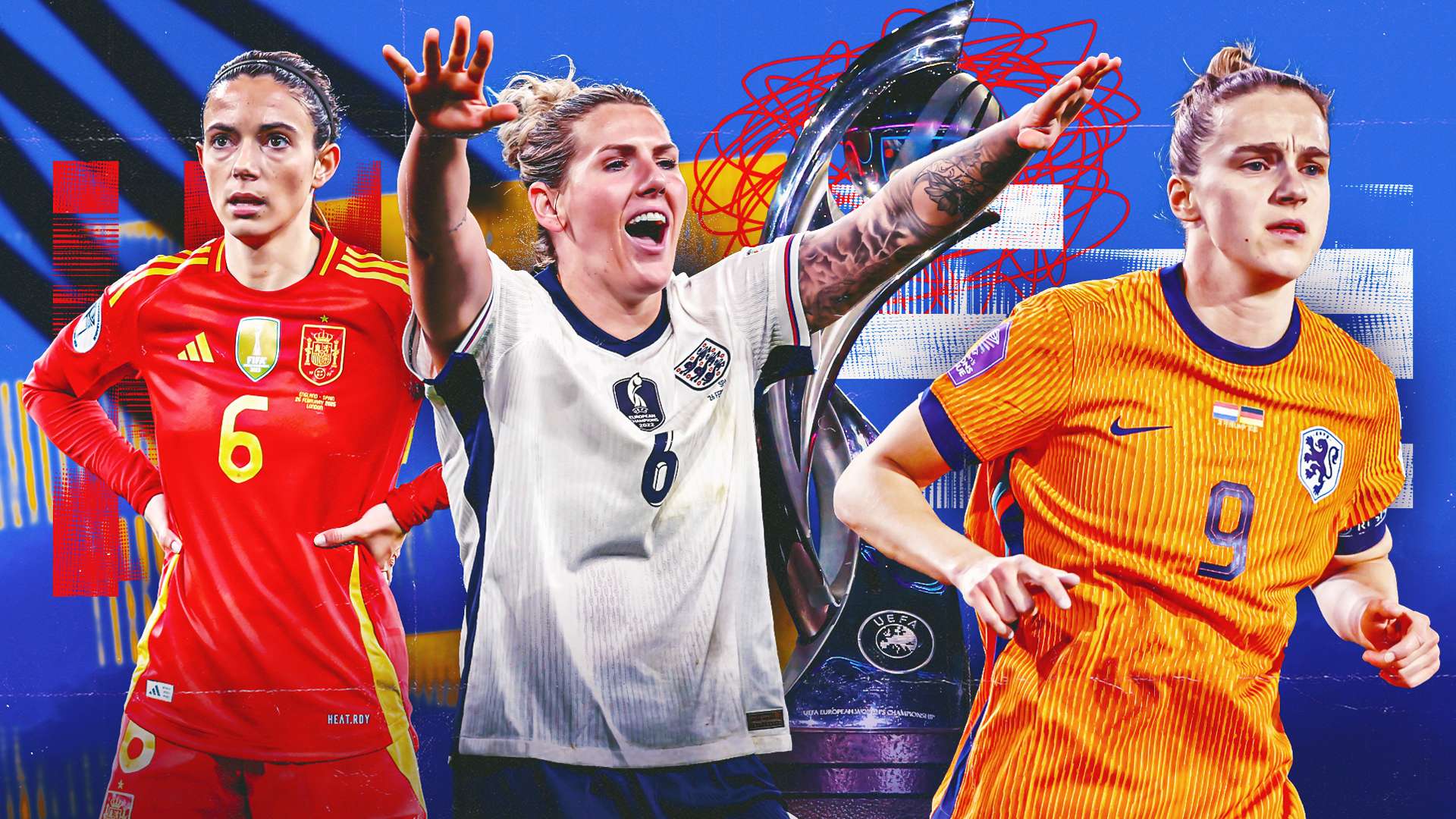 特别是在面 特别是在面